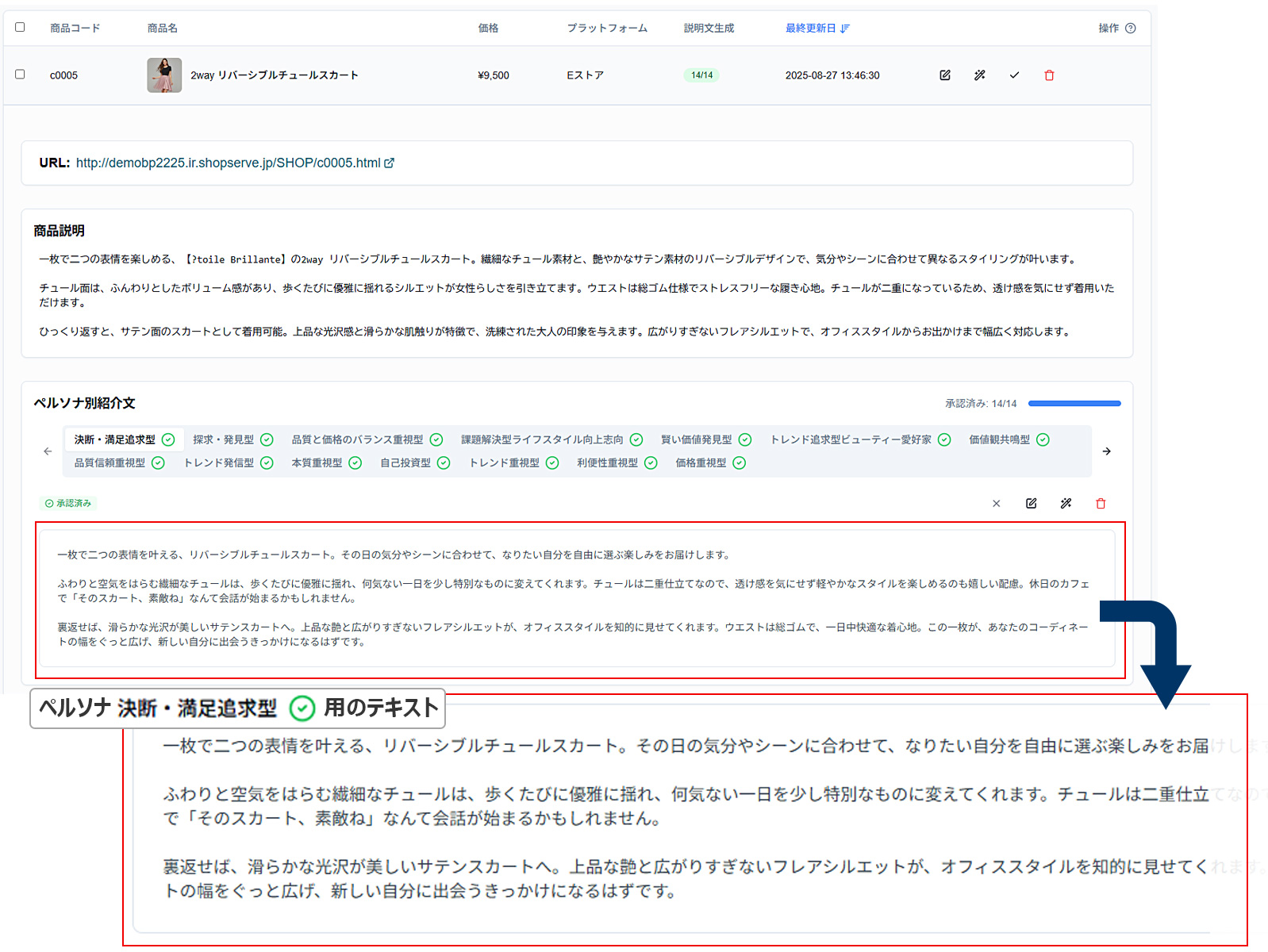 商品管理画面のスクリーンショット - ペルソナ別紹介文の例