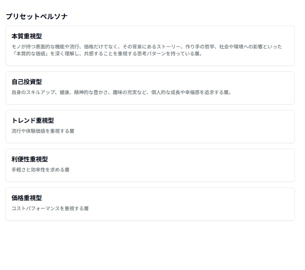 プリセットペルソナ画面 - 5つのペルソナタイプとその説明
